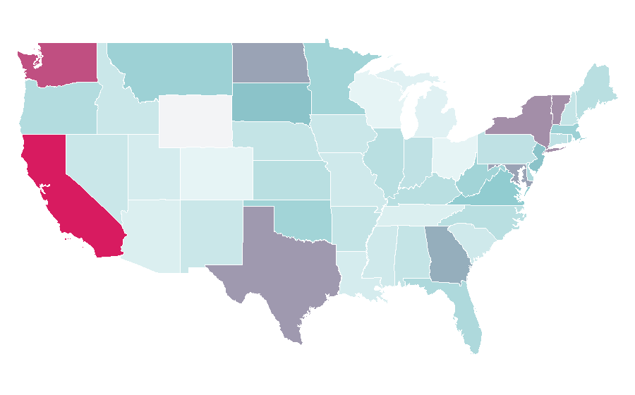 Affinité par région — British English, États-Unis