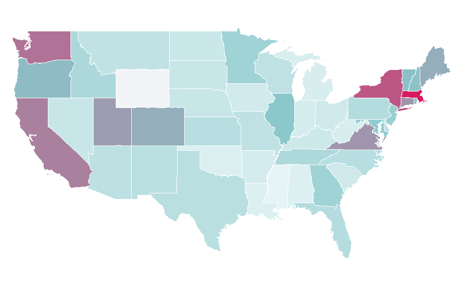 Affinity by region — British Museum, United States