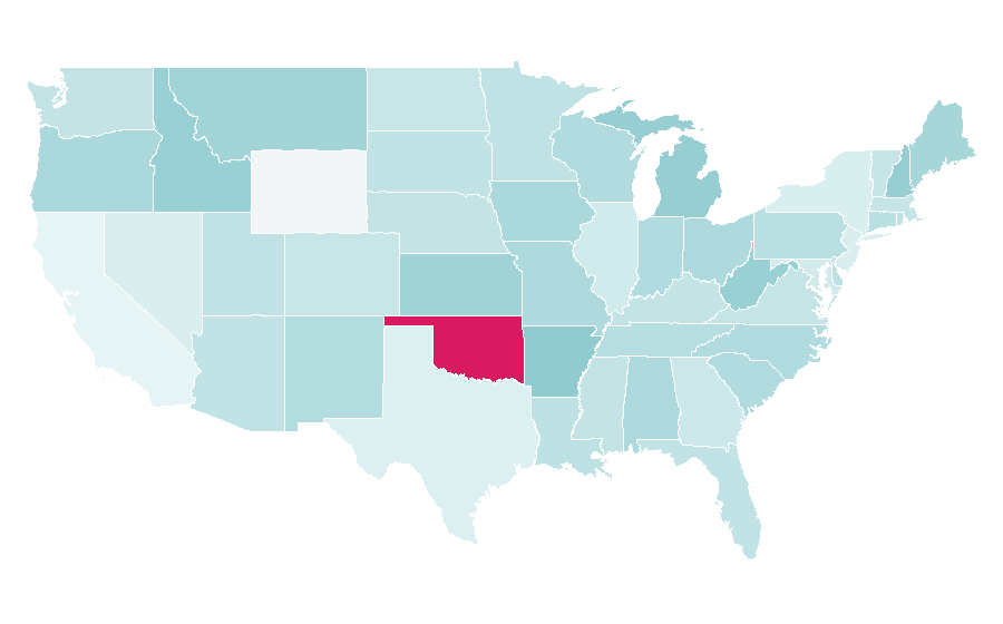Affinity by region — British Royal Family, United States
