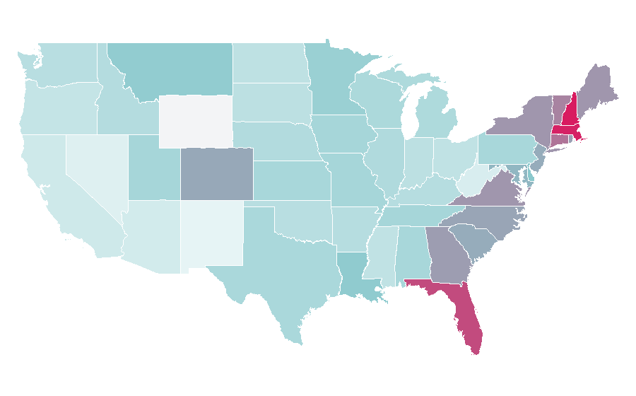 Affinity by region — British Virgin Islands, United States