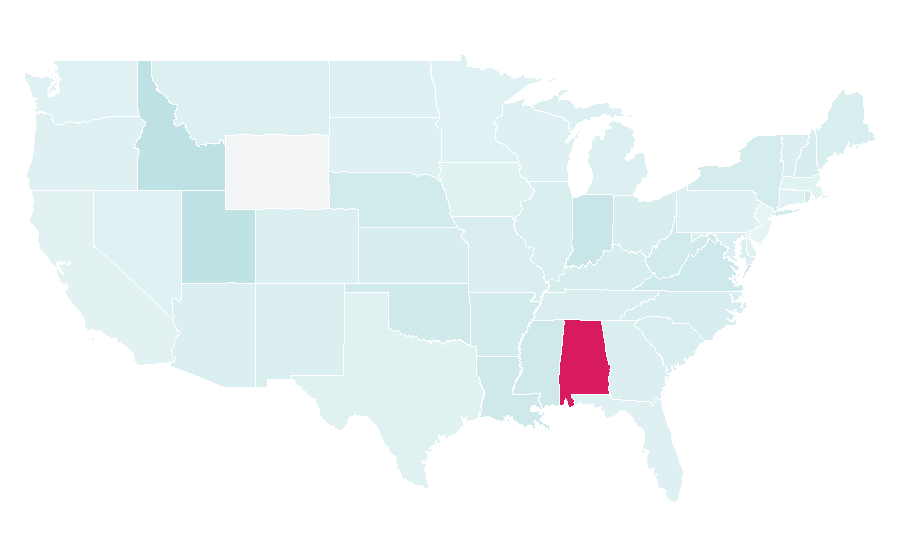 Affinity by region — Broadband, United States