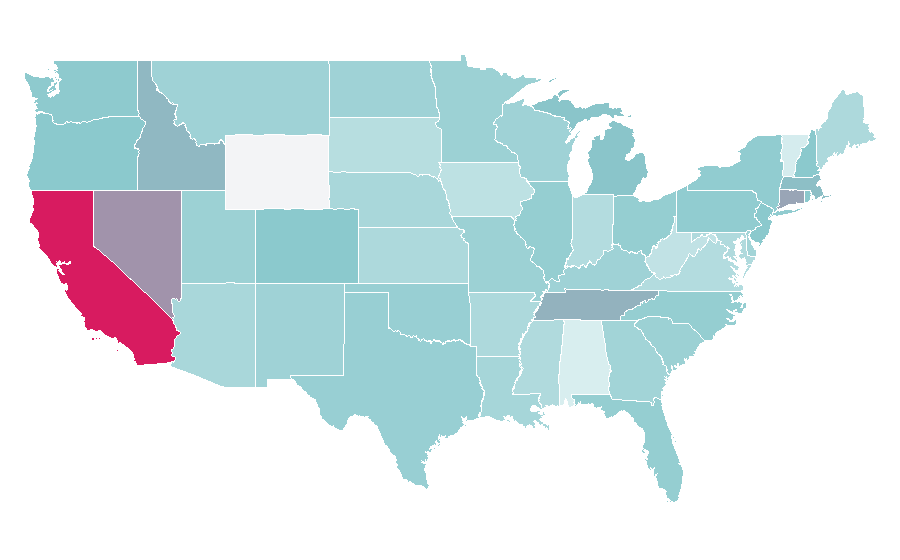 Affinity by region — Brody Jenner, United States