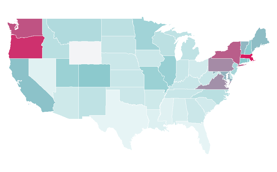 Affinity by region — Brogue shoe, United States