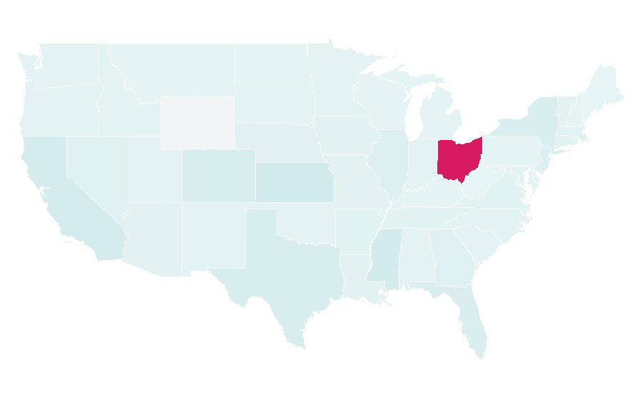Affinity by region — Broker, United States