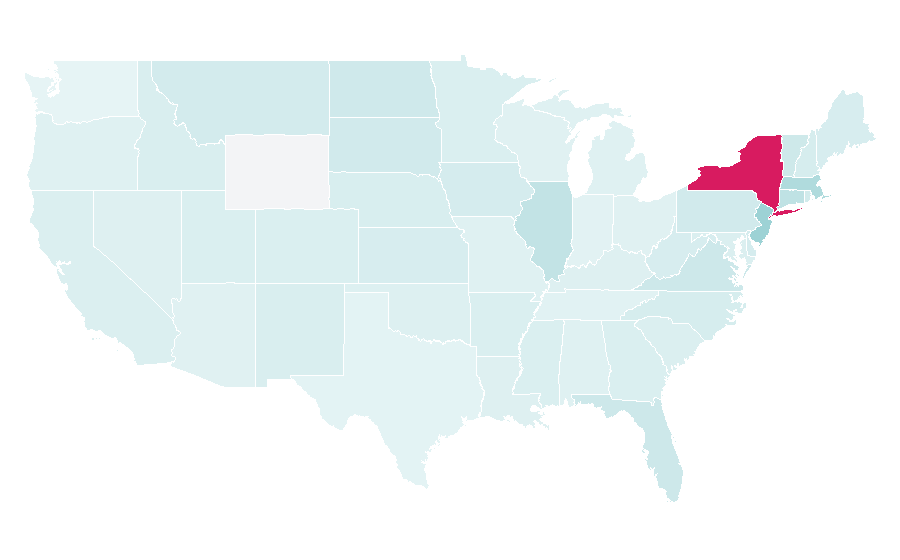 Affinity by region — Broker-dealer, United States
