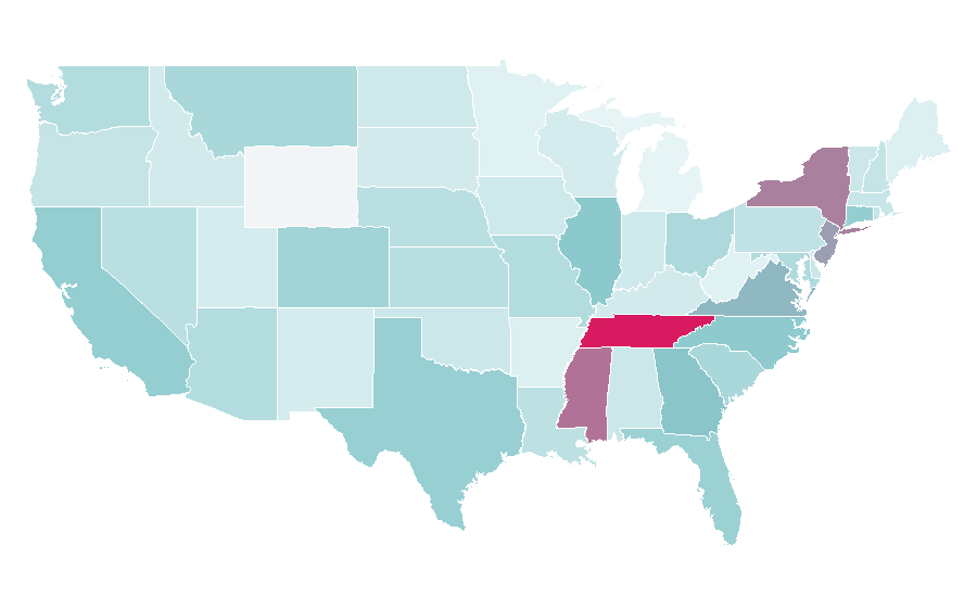 Affinity by region — Brokerage firm, United States