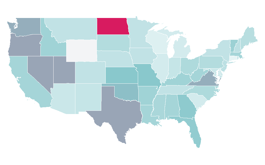 Affinity by region — Browser extension, United States