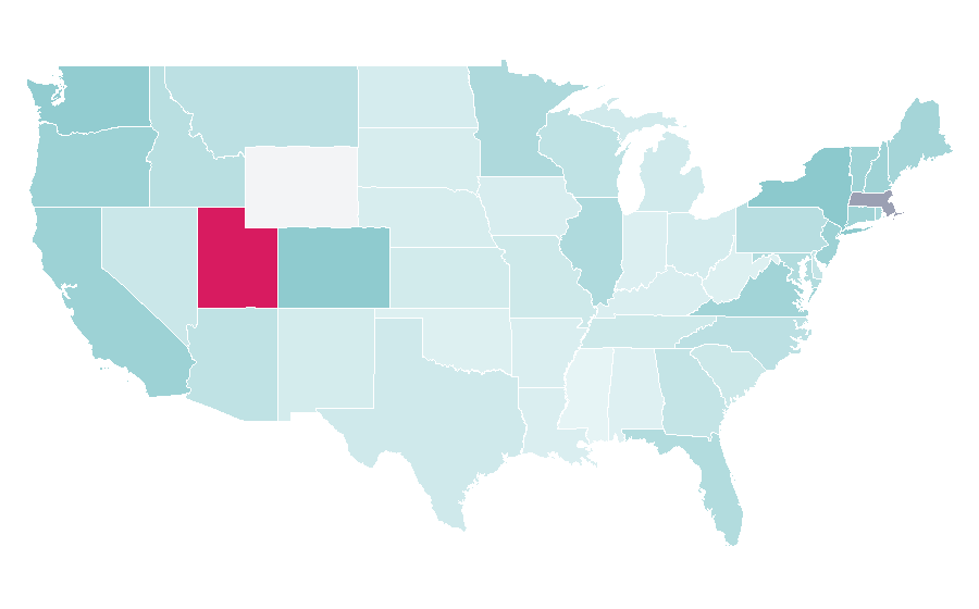 Affinity by region — Bruges, United States