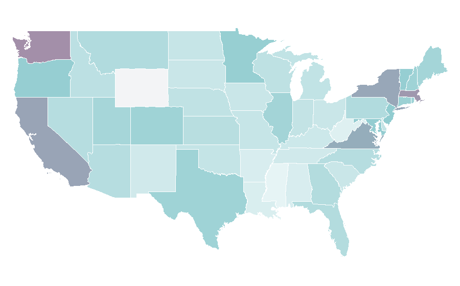 Affinity by region — Brunei, United States
