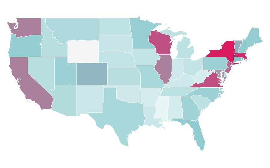 Affinity by region — Brussels, United States