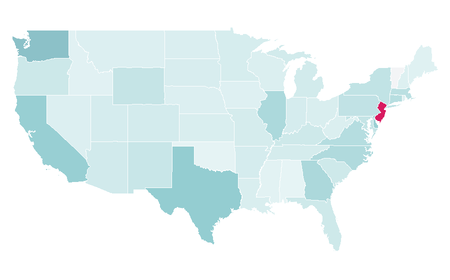 Affinity by region — BSE SENSEX, United States