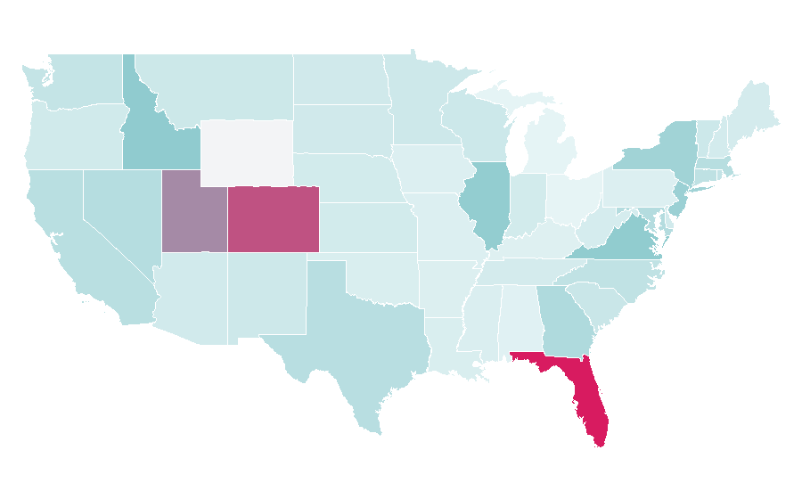 Affinity by region — Bucaramanga, United States