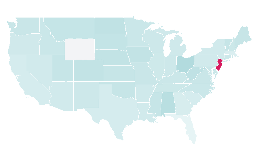 Affinity by region — Bucket-wheel excavator, United States