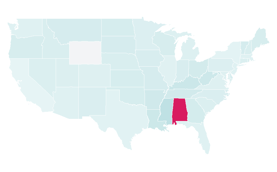 Affinity by region — Buckmasters, United States