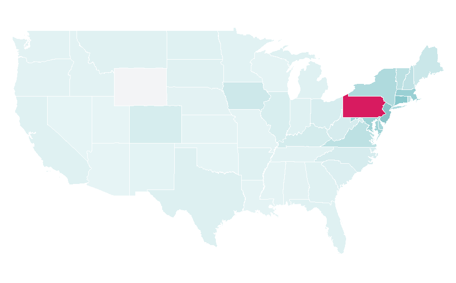 Affinity by region — Bucknell University, United States