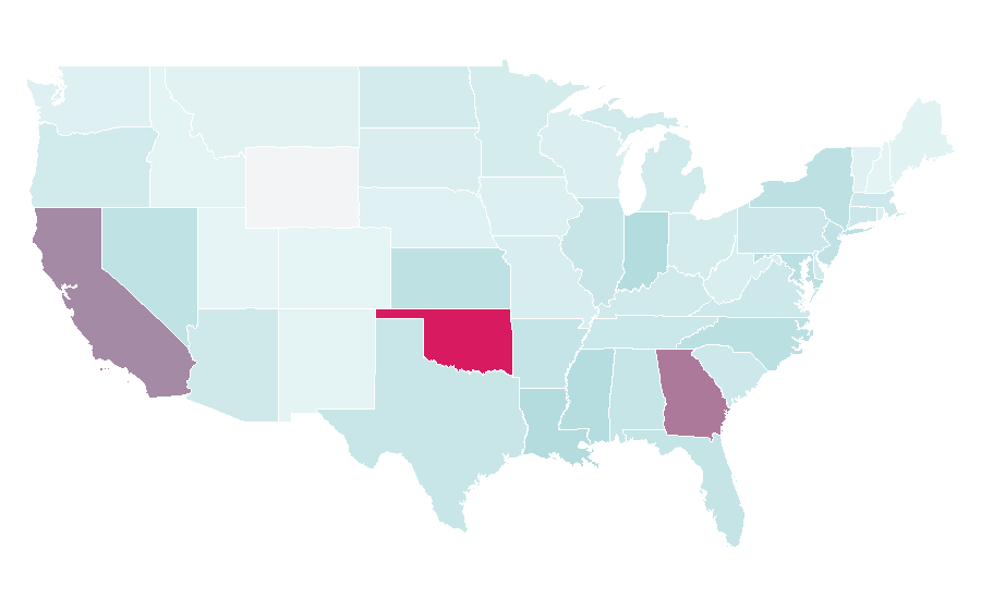 Affinity by region — Buddy Hield, United States