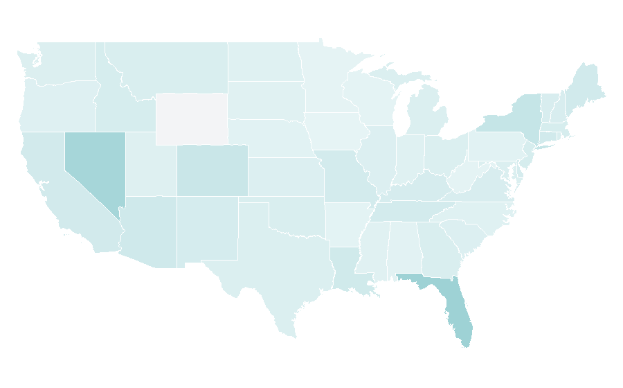 Affinity by region — Budget Rent a Car, United States
