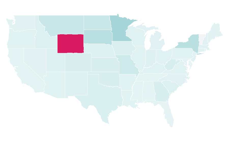 Affinity by region — Buffalo (footwear), United States