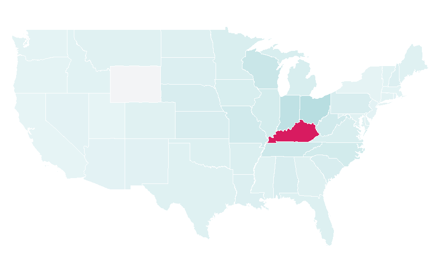 Affinity by region — Buffalo Trace Distillery, United States