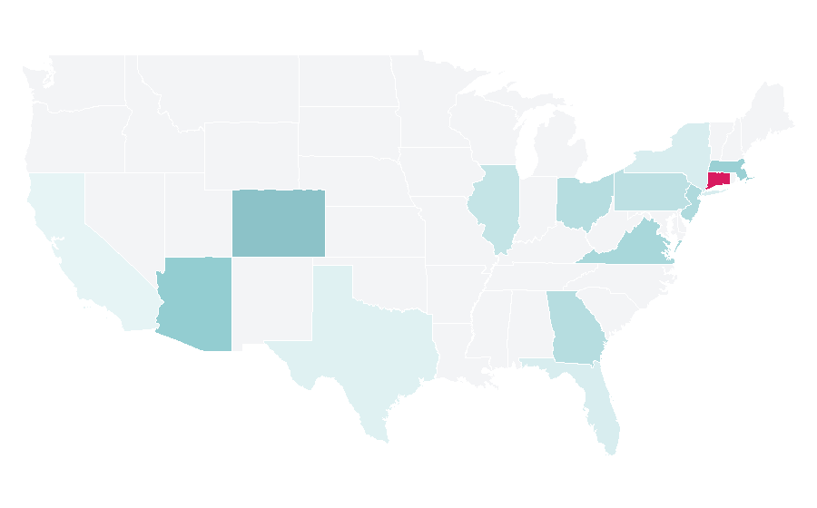 Affinity by region — Buffalo–Niagara Falls metropolitan area, United States