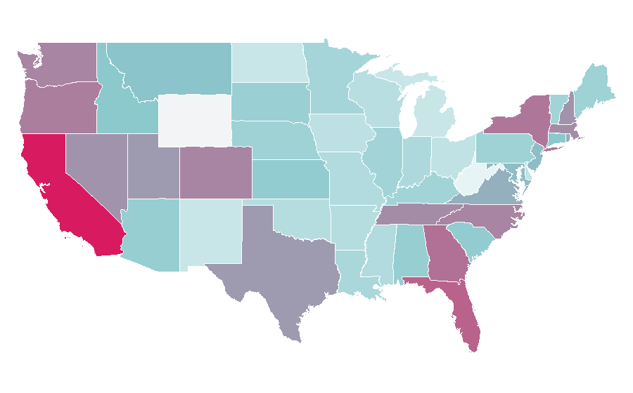 Affinity by region — Buffer (application), United States