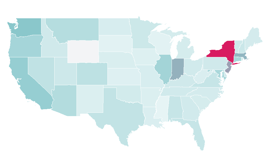 Affinity by region — Bugaboo, United States