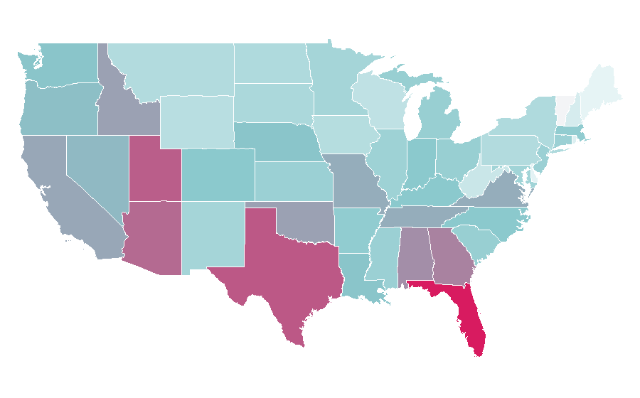 Affinity by region — Bugatti, United States