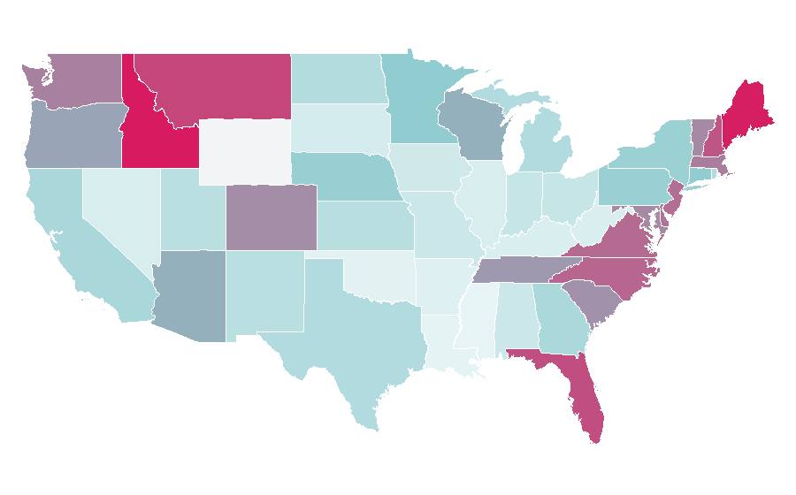 Affinity by region — Build.com, United States