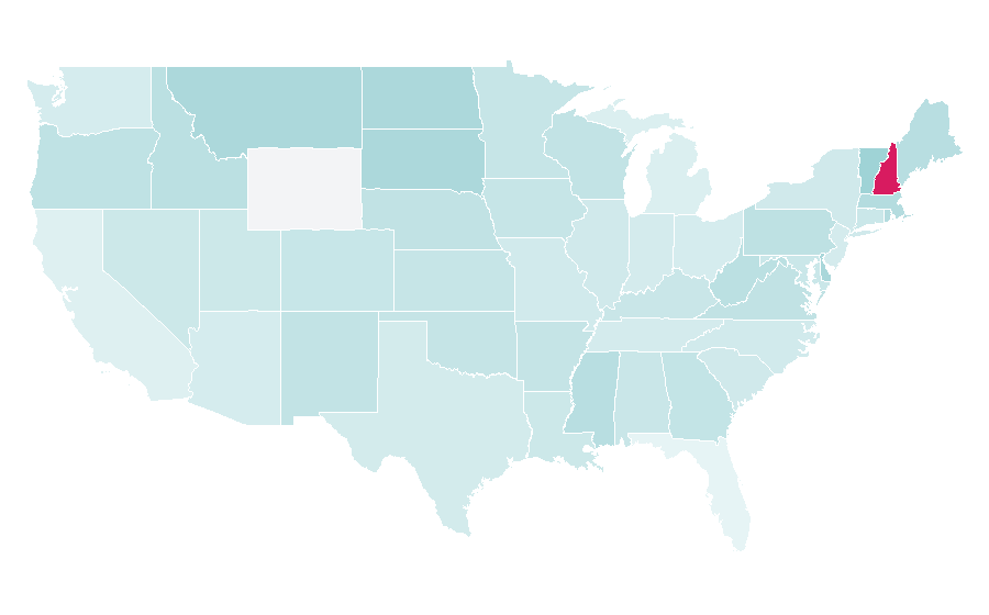 Affinity by region — Building automation, United States