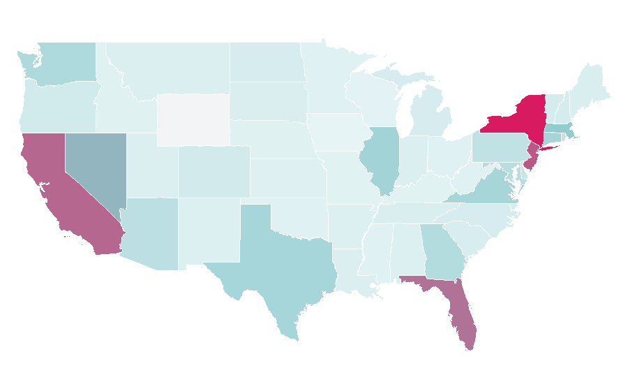 Affinity by region — Bulgari, United States
