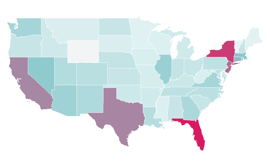 Affinity by region — Bulova, United States