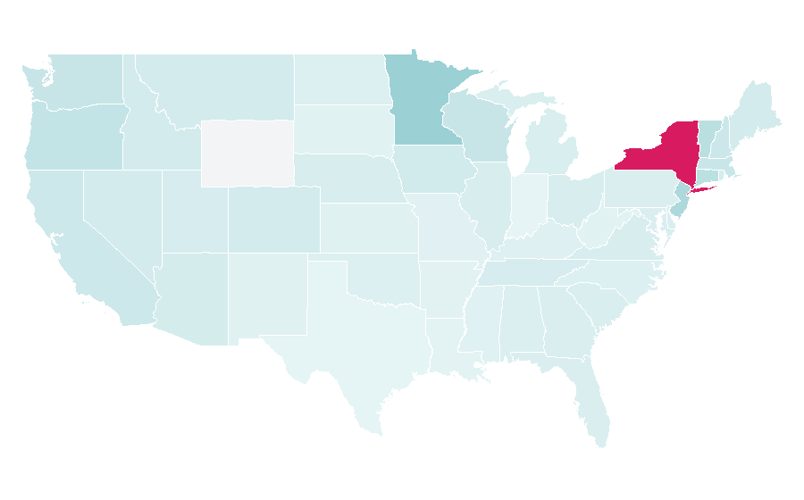 Affinity by region — Bumble and bumble, United States