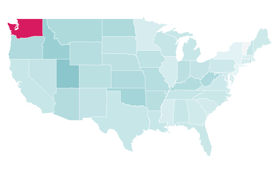 Affinity by region — Bungie, United States