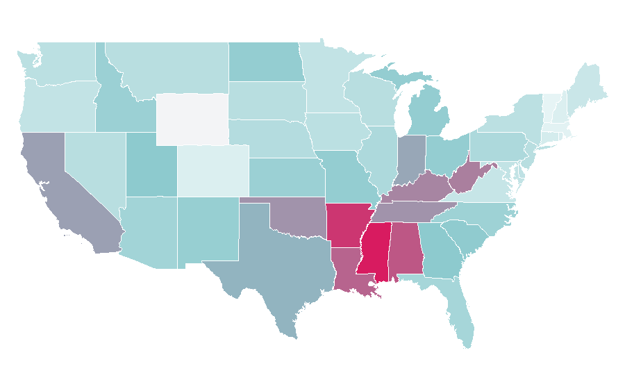 Affinity by region — Bunk bed, United States