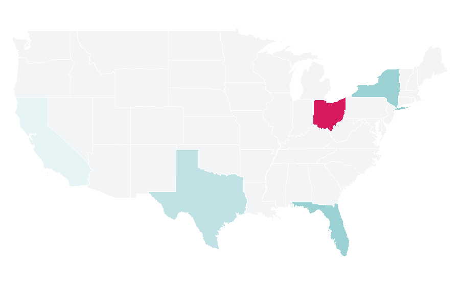 Affinity by region — Bünting, United States