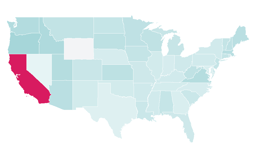 Affinity by region — Bursa, United States