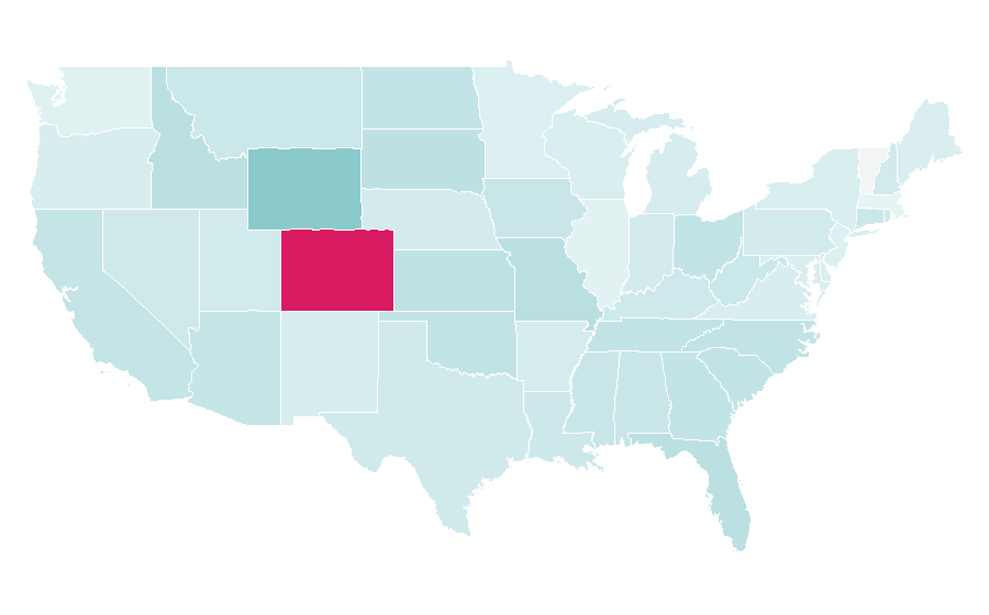Affinity by region — Business analysis, United States