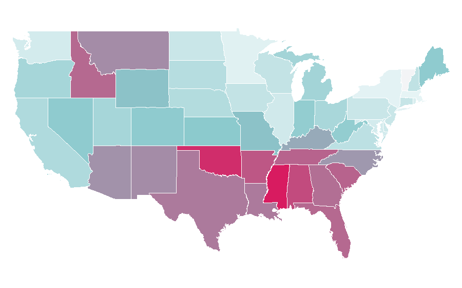 Affinity by region — Business card, United States