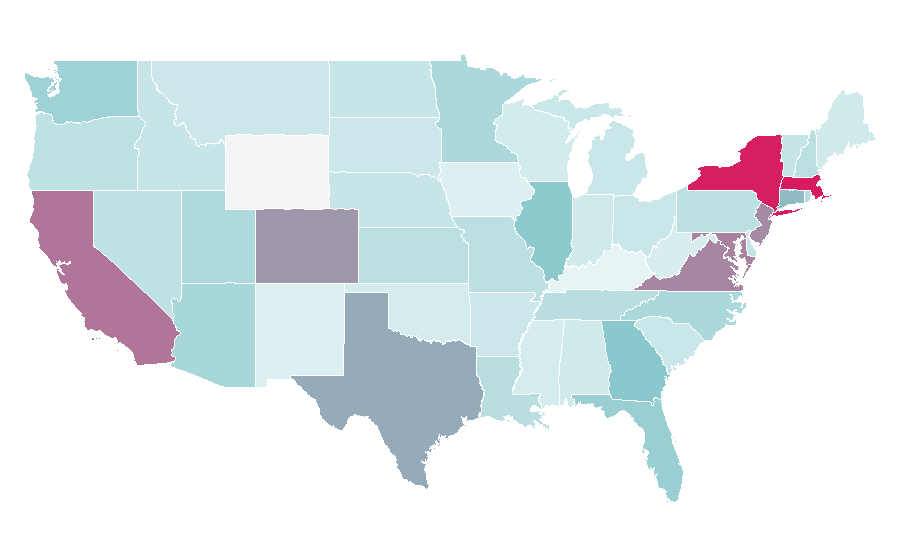 Affinity by region — Business development, United States