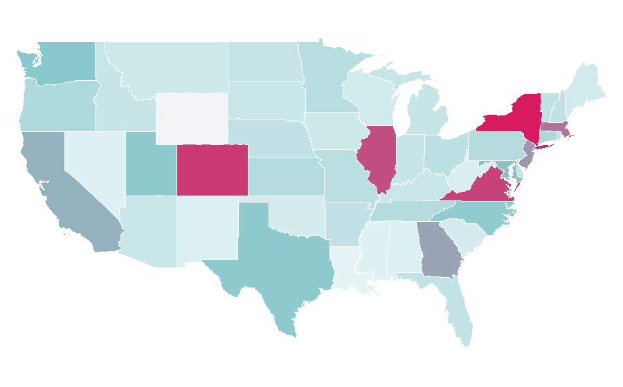 Affinity by region — Business intelligence tools, United States