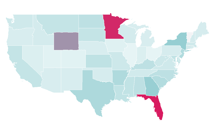 Affinity by region — Business opportunity, United States