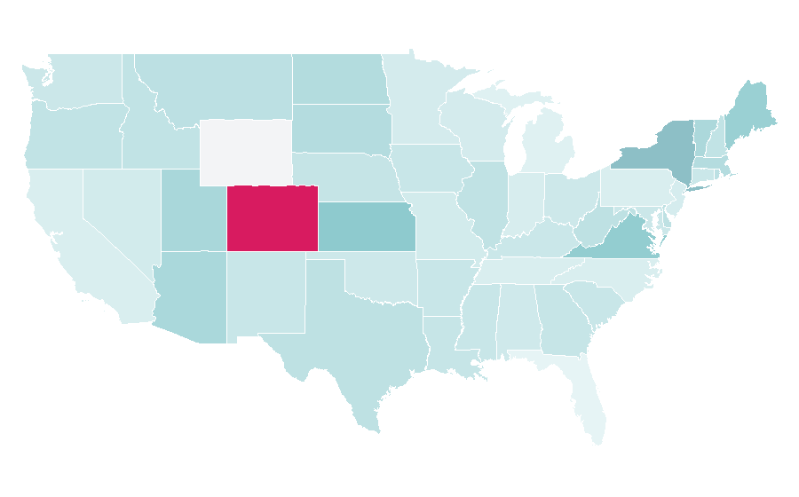 Affinity by region — Business process automation, United States