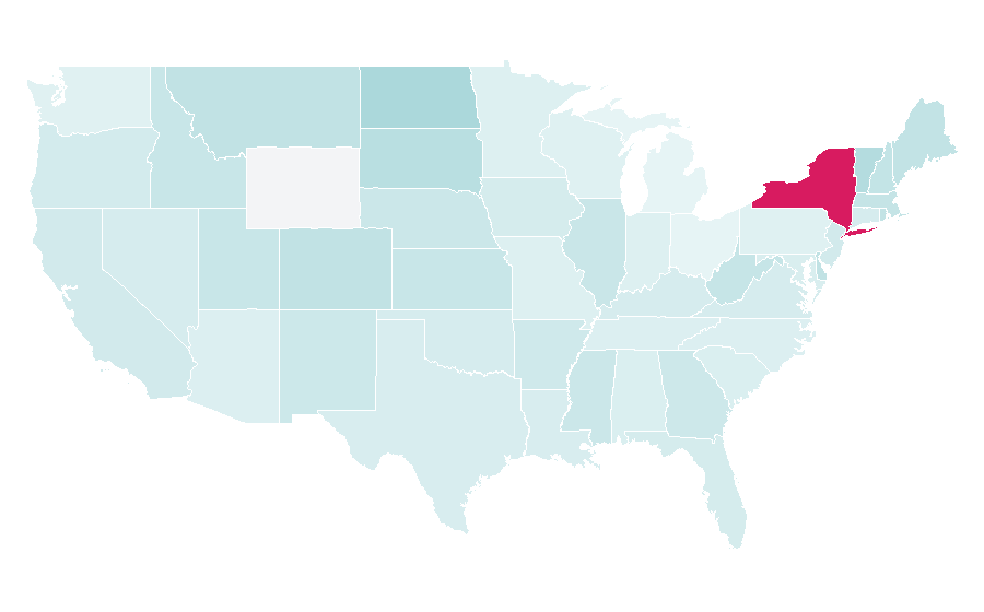 Affinity by region — Business process outsourcing, United States