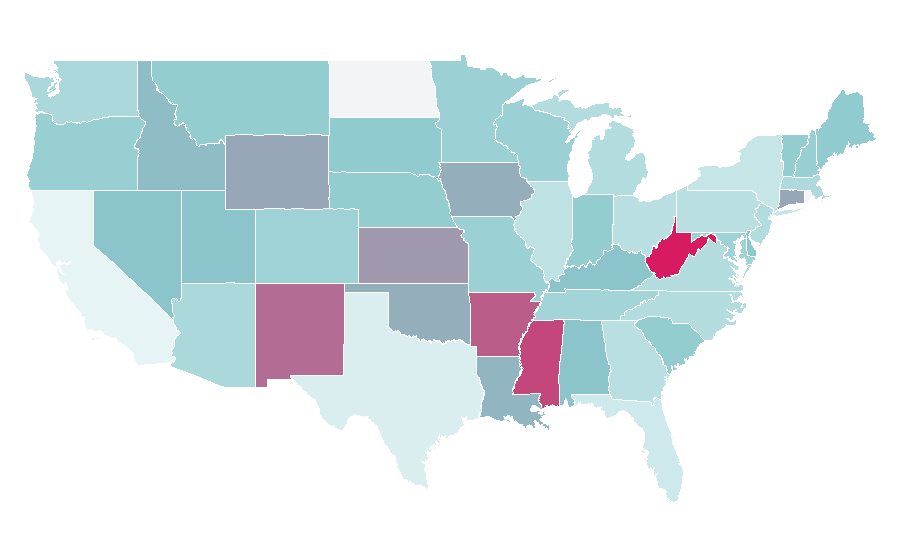 Affinity by region — Business service provider, United States