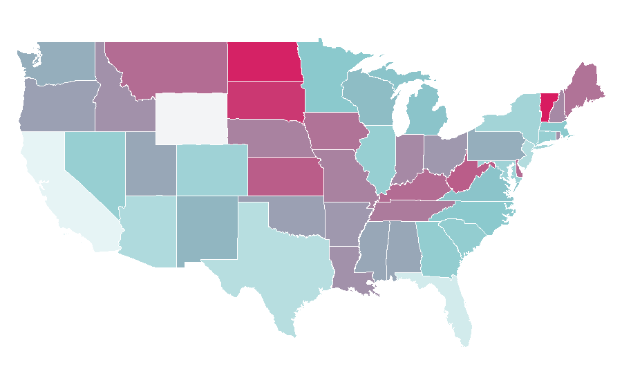 Affinity by region — Business simulation game, United States