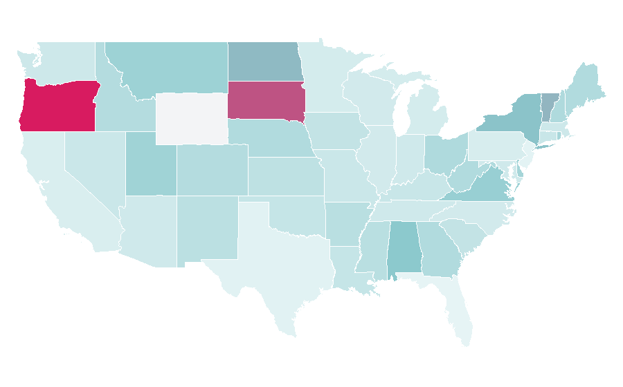 Affinity by region — Business software, United States