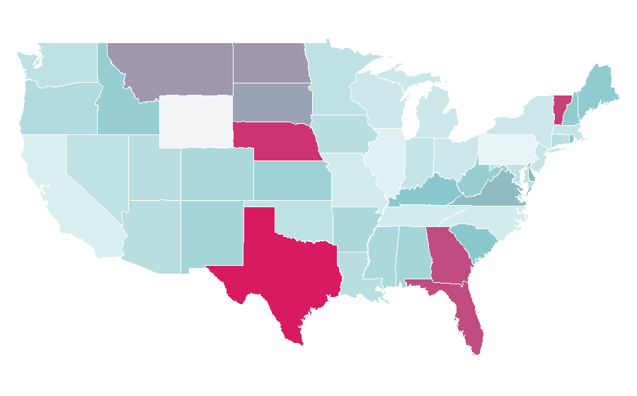 Affinity by region — Business-to-business, United States