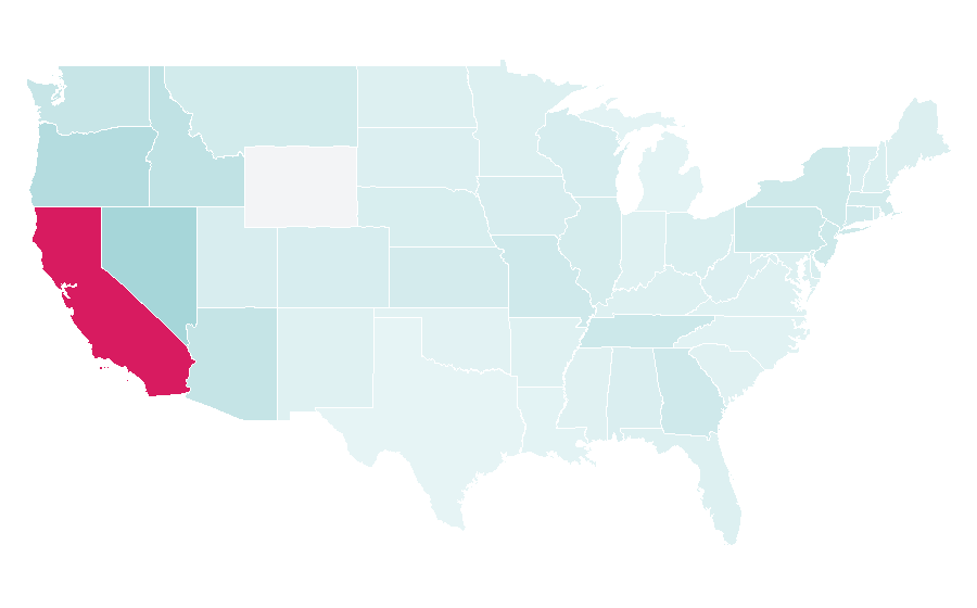 Affinity by region — Buster Posey, United States