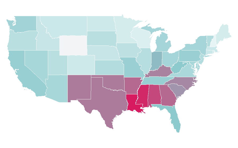 Affinity by region — But, United States