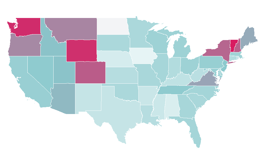 Affinity by region — Butcher, United States